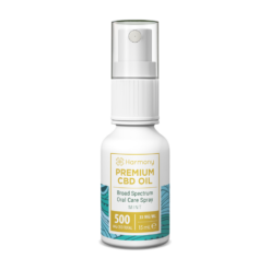 Oral care Spray-Mint-500mg-Bottle